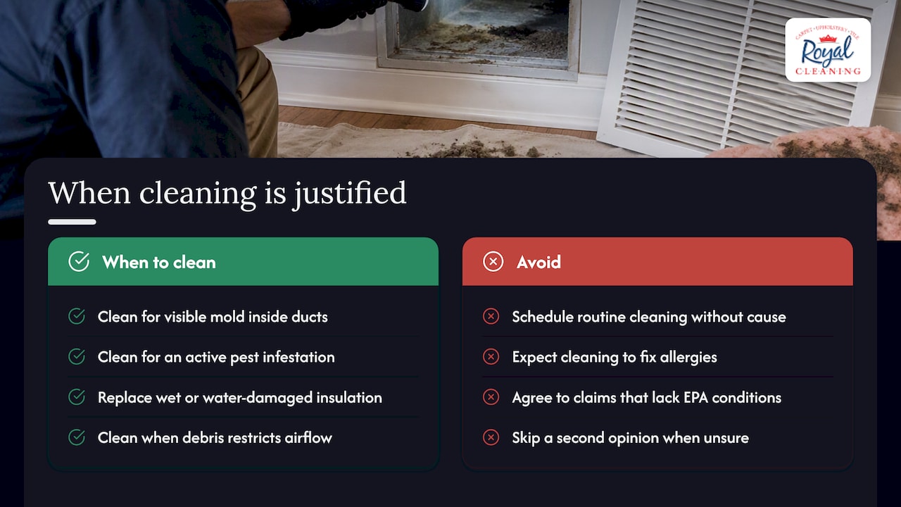 Four conditions that justify duct cleaning